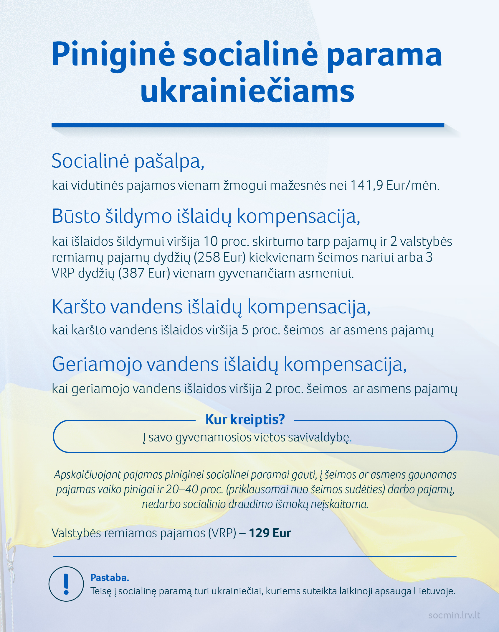 Piniginė parama