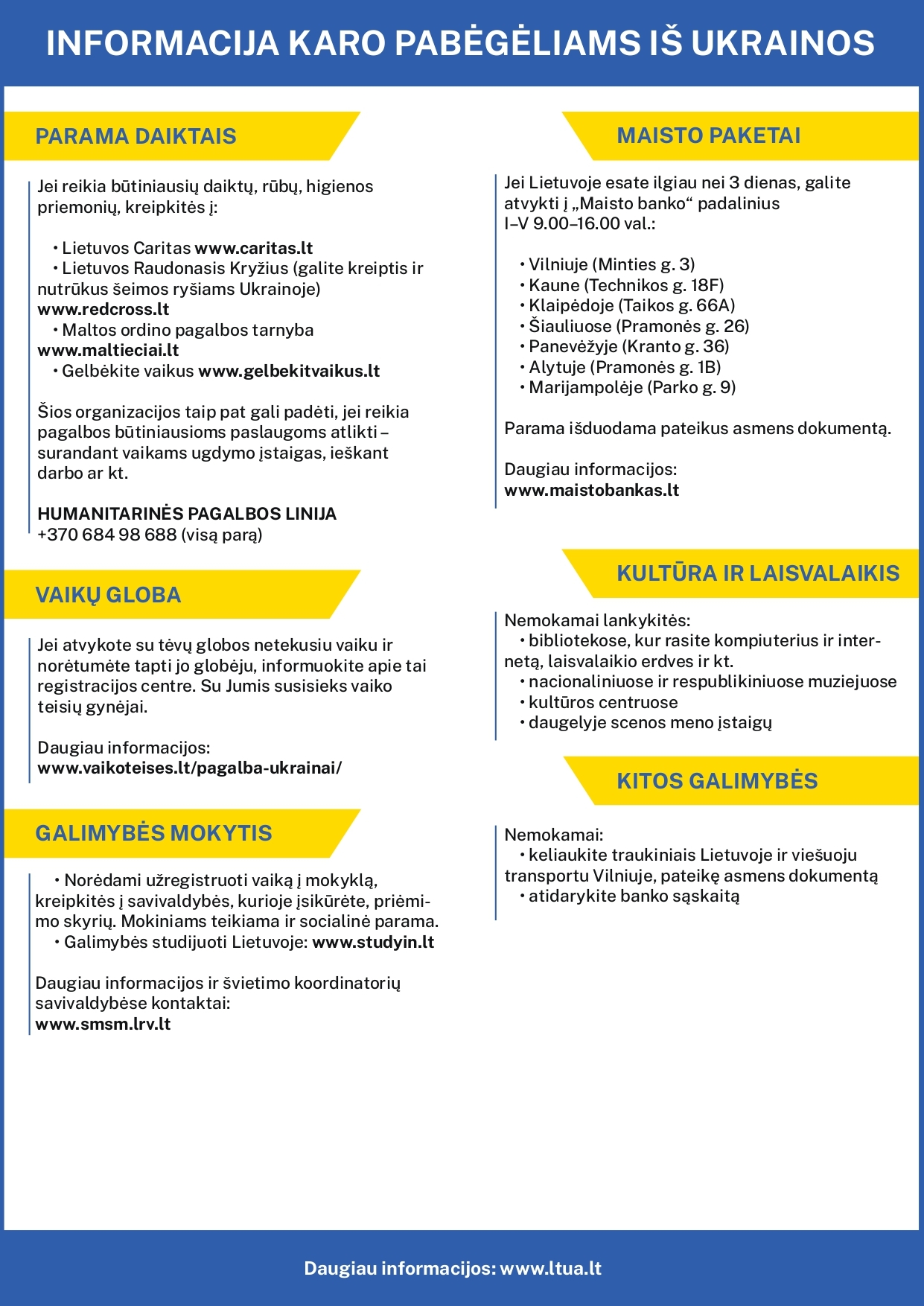 Pagrindiniai kontaktai lt. 2