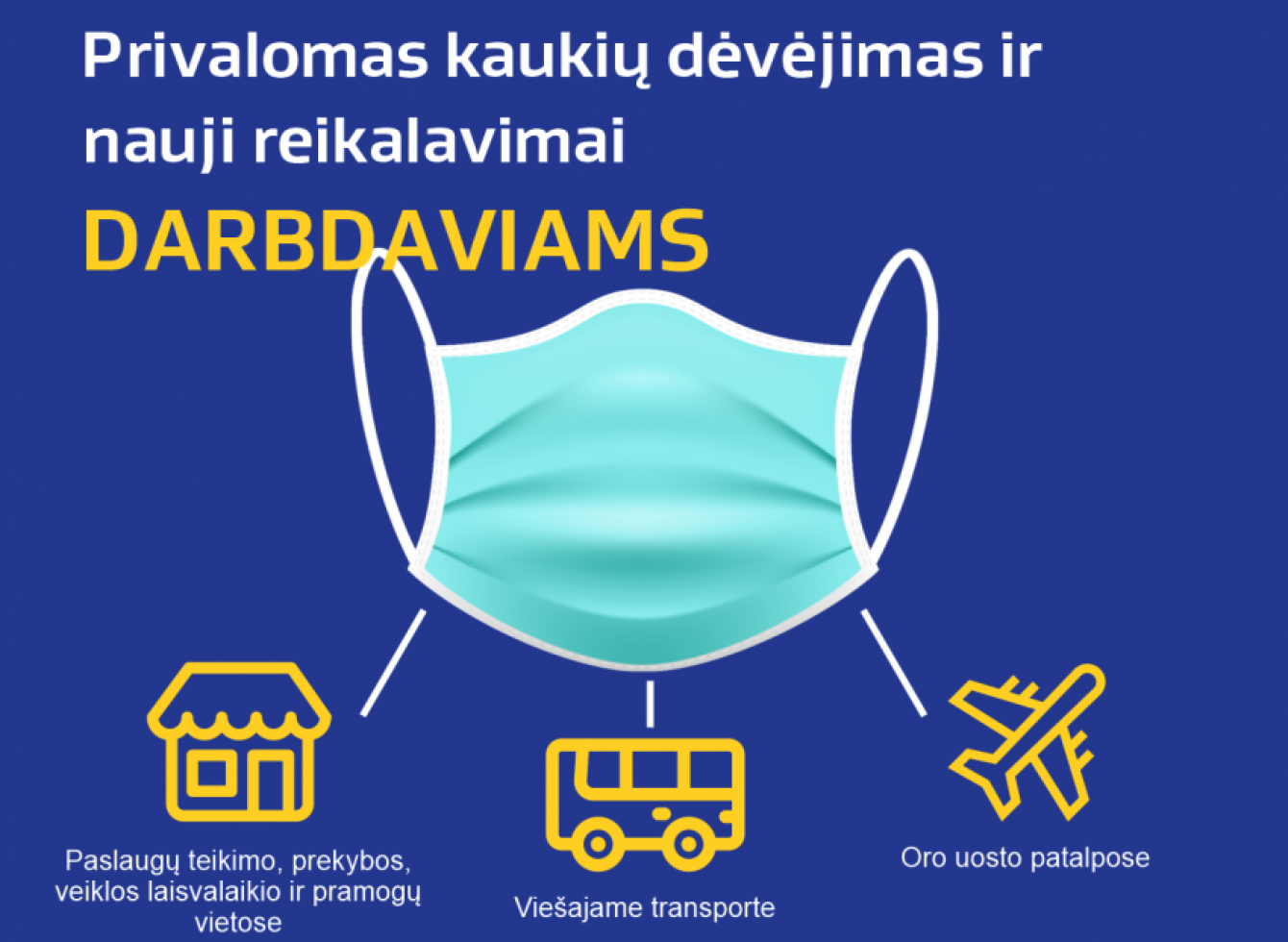 Privalomas kaukių dėvėjimas ir nauji reikalavimai darbdaviams
