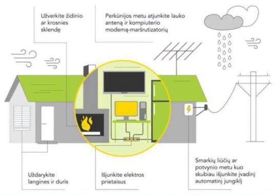 Informacija apie projektinius pasiūlymus dėl maniežo naujos statybos...