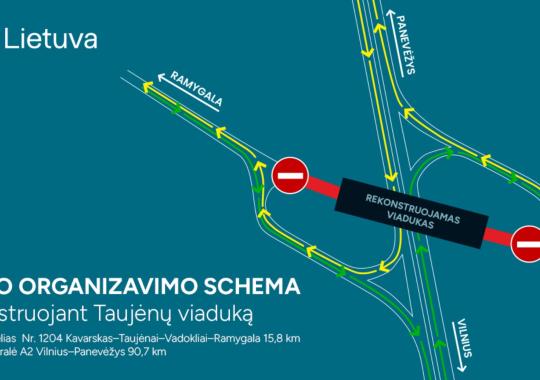 „Vilkamirgės“ galerijoje Ukmergėje – nauja paroda