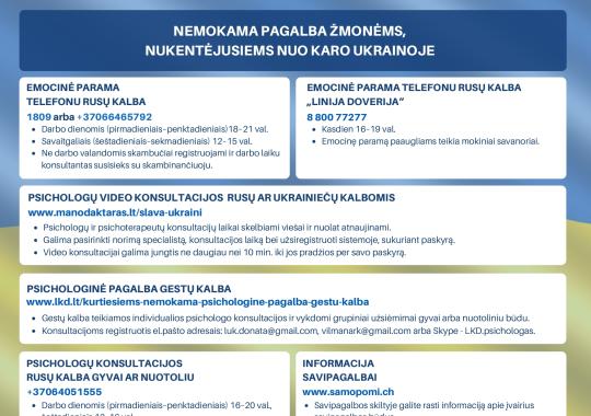Nukentėjusiesiems nuo karo Ukrainoje...