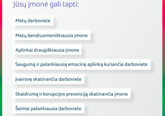 Kviečiame dalyvauti Nacionalinių...