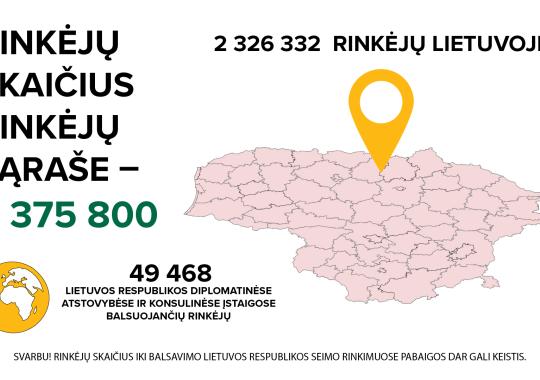Ukmergės kultūros centras kviečia švęsti tarptautinę animacijos dieną