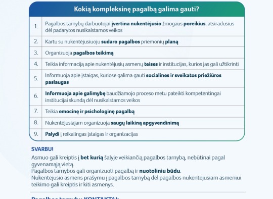 Akredituotą pagalbą nukentėjusiems asmenims 2025 metais organizuojančių ir teikiančių pagalbos tarnybų  sąrašas ir jų kontaktai