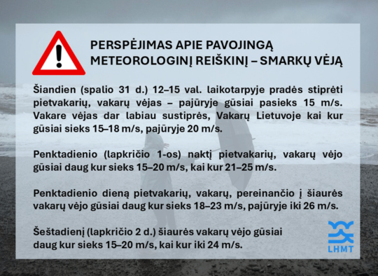 Lietuvos hidrometeorologijos tarnyba pespėja