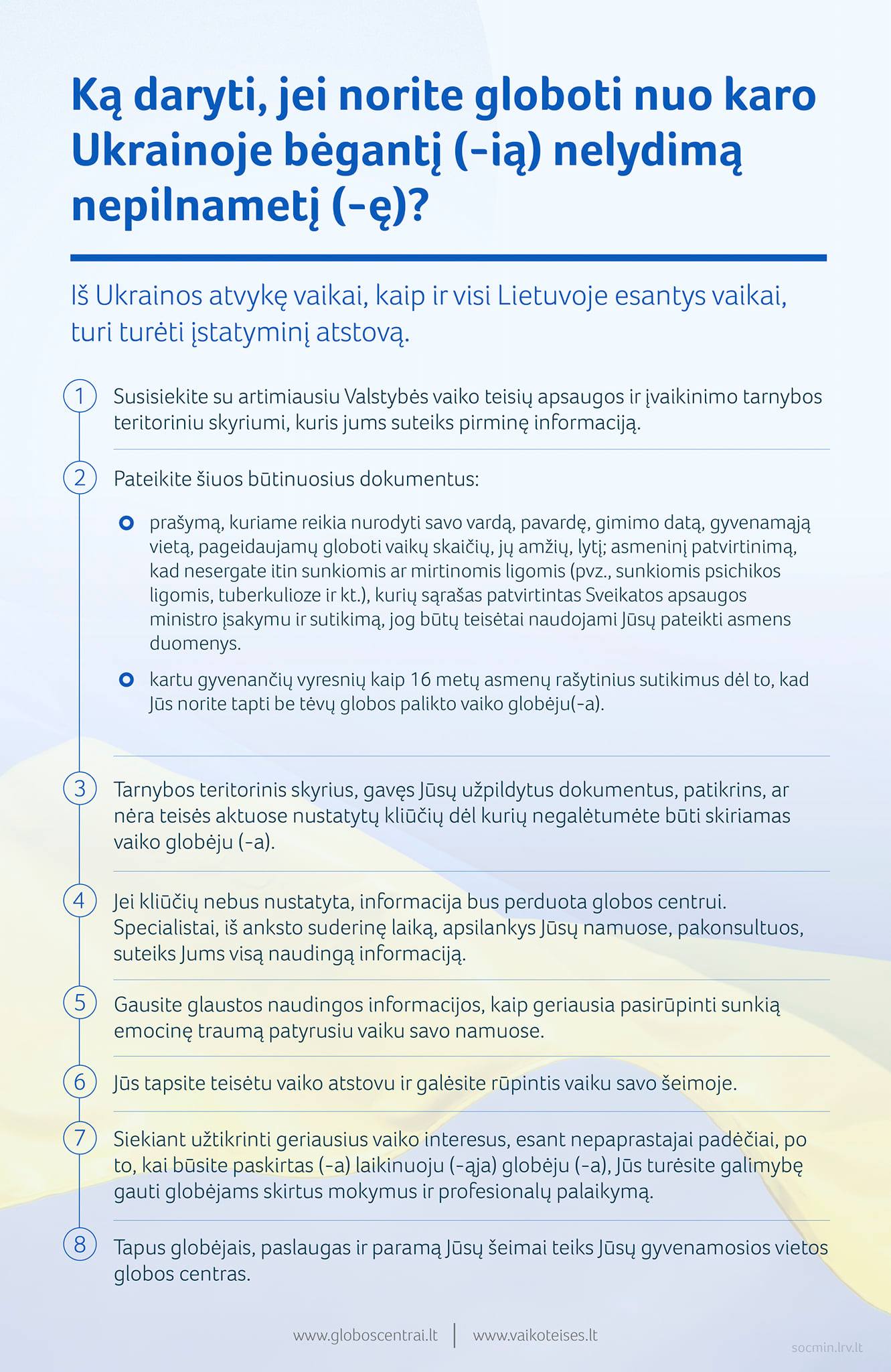 Plakatas - ką daryti norintiems globoti nuo karo bėgančius Ukrainos vaikus
