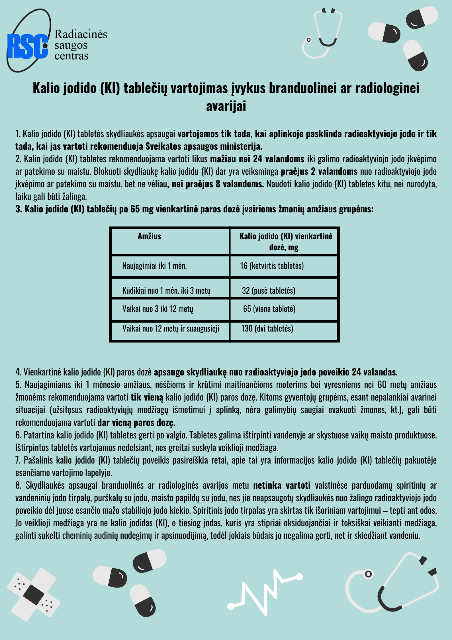 Apie kalio jodido tabletes