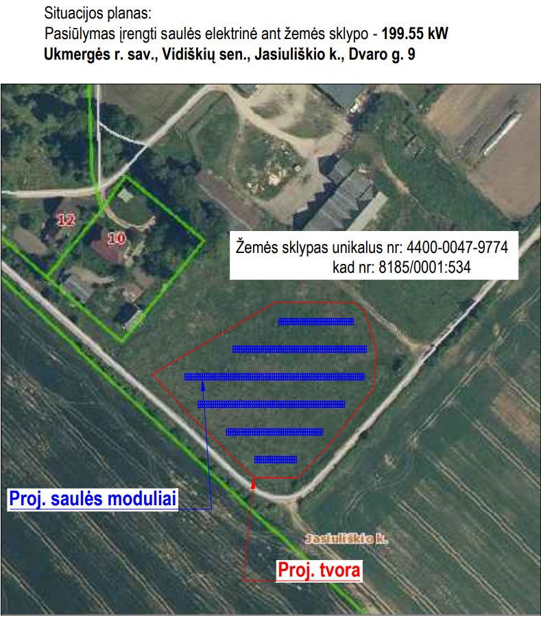 Situacijos planas
