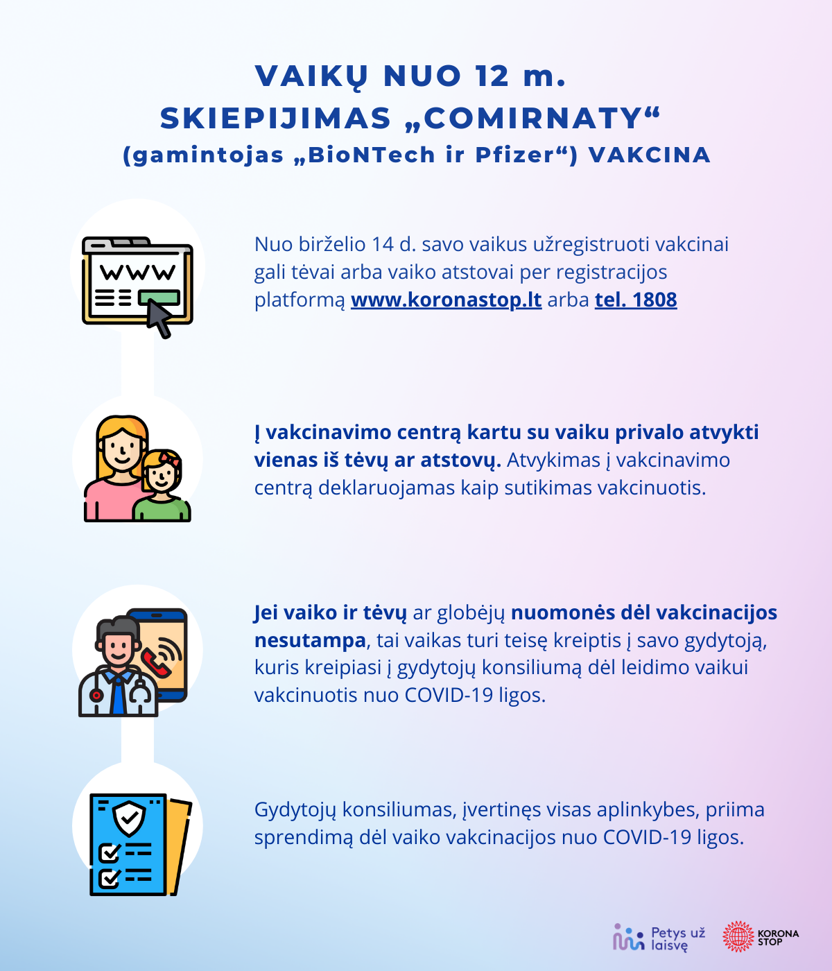 Vaikų registracija vakcinai- www.koronastop.lt