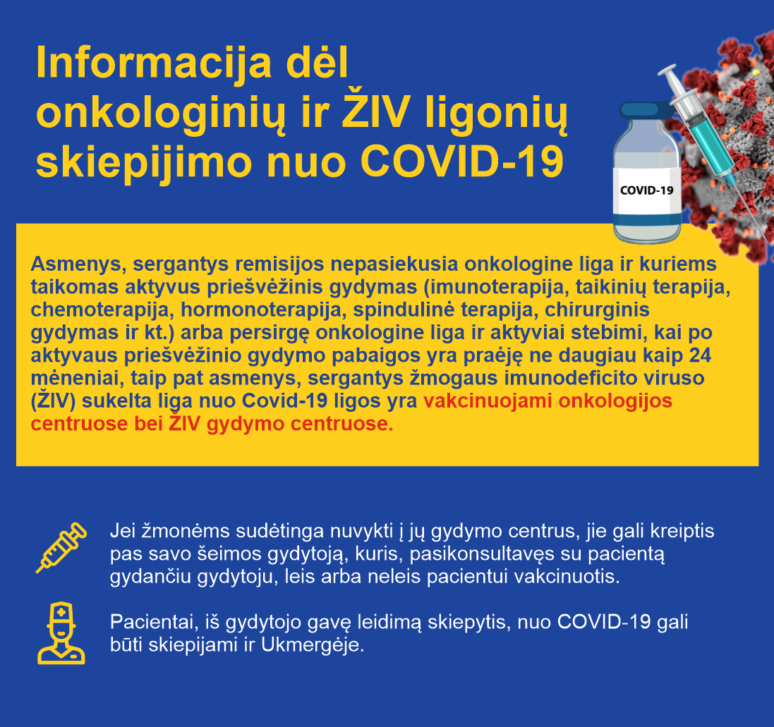 Dėl onkologinių ir ŽIV ligonių skiepijimo nuo COVID-19